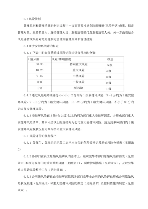 安健环原始风险评估实施标准细则.docx