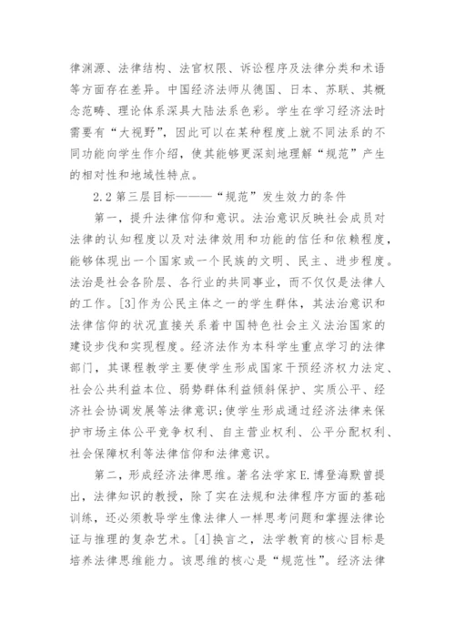 农业经济研究博士论文.docx