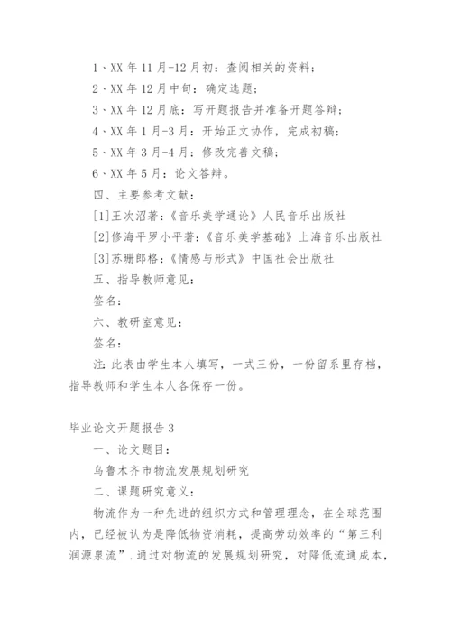 毕业论文开题报告范文精编.docx