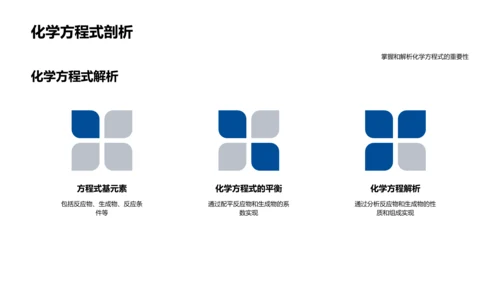 化学社团实践课PPT模板