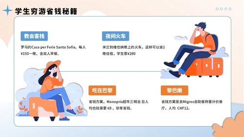 蓝黄色插画风8月暑假旅游全攻略PPT模板