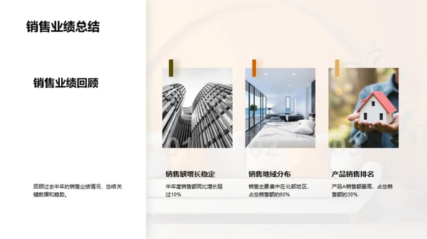 家居业绩半年回顾