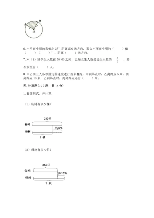 人教版六年级上册数学期末模拟卷附答案【突破训练】.docx