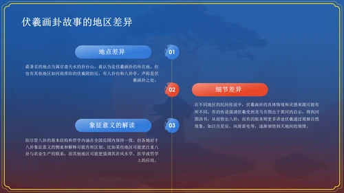 蓝色水墨风神话故事《伏羲画卦》PPT模板