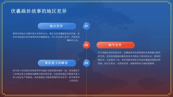 蓝色水墨风神话故事《伏羲画卦》PPT模板