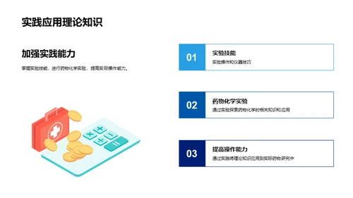 药物化学：从理论到实践