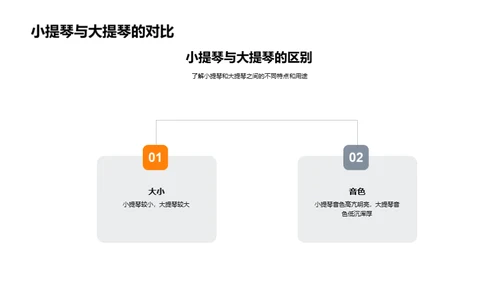 乐器探索之旅