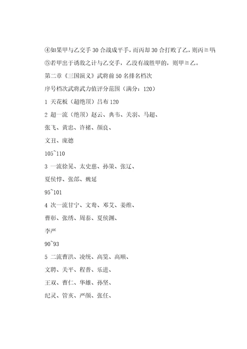 三国演义武将排名2022最权威最新详解