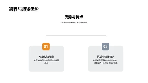 提升教学质效