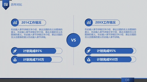 信息科技商务工作汇报通用PPT模板