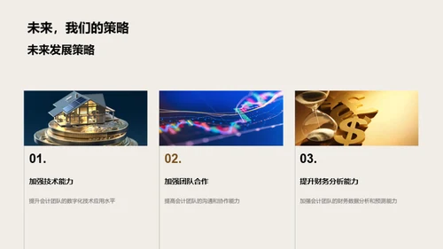 20XX会计团队回顾与展望