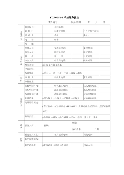 网络安全配置技术运维服务方案.docx