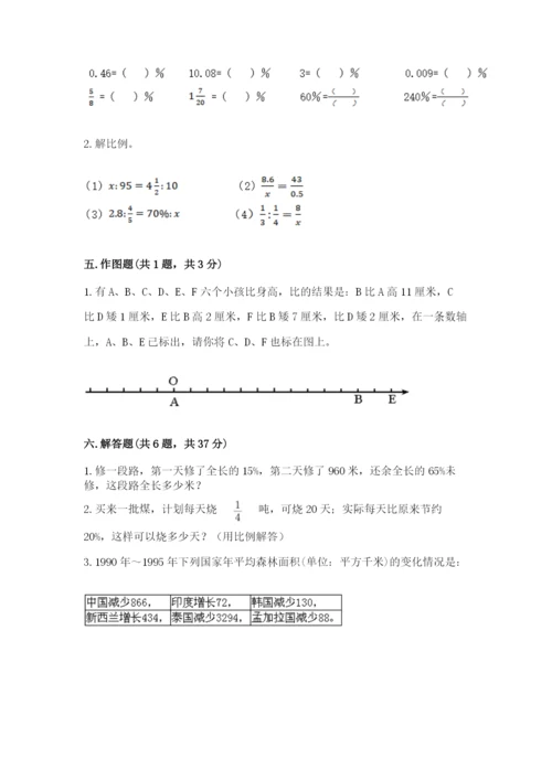 山西省小升初数学期末测试卷及答案1套.docx