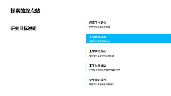 工科研究新探索