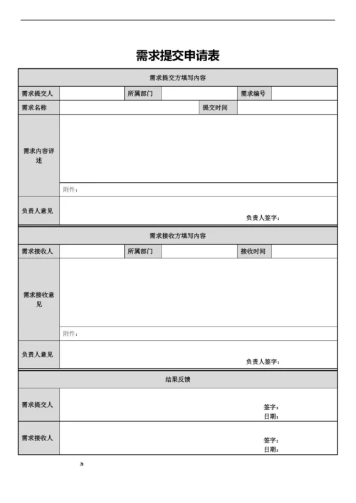 需求提交管理办法.docx