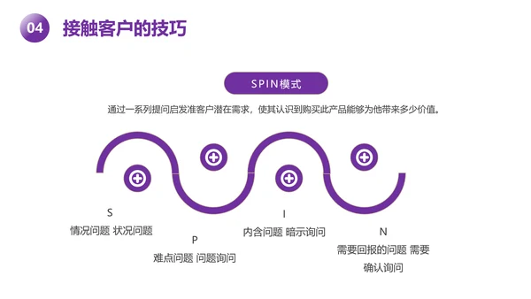紫色新人销售培训课件PPT模板