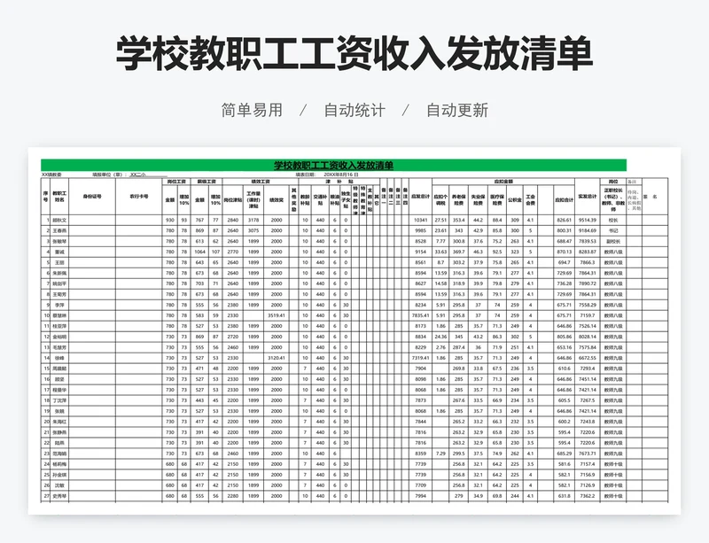 学校教职工工资收入发放清单