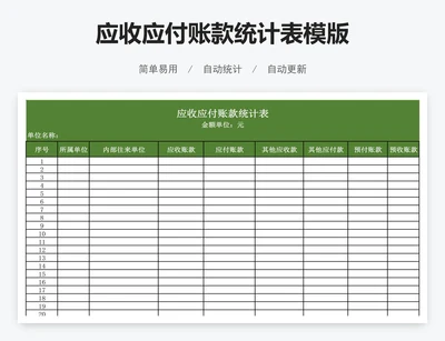 应收应付账款统计表模版