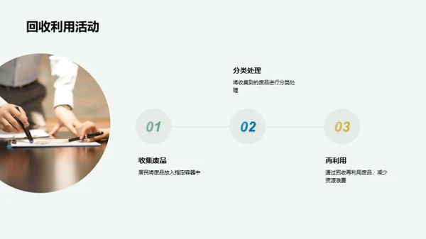 绿色行动 我们在行