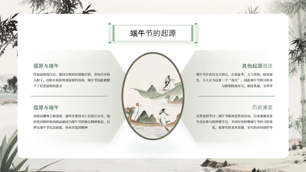 水墨中国风端午安康诗词会通用PPT模板