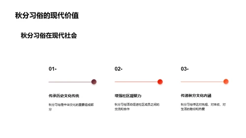 秋分习俗的历史与现代