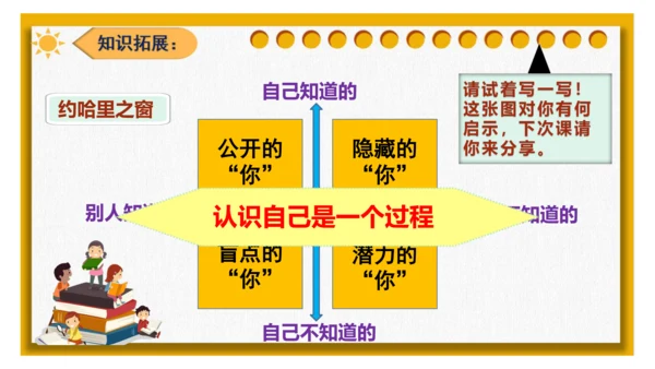 【新课标】3.1《认识自己》课件（26张PPT+内嵌视频）