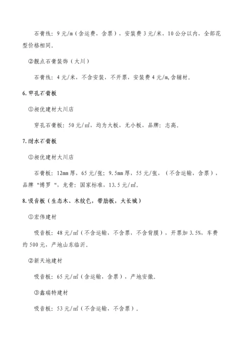 材料价格调研报告模板.docx