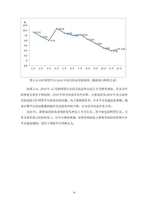 周彦婷 1602020449 P2P网贷平台审计风险识别及应对-以团贷网为例.docx