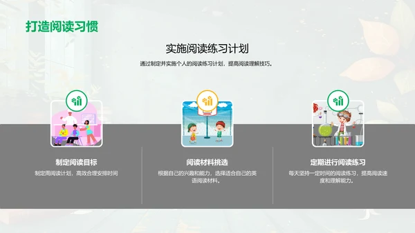 英语阅读理解提升课PPT模板