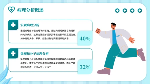 蓝绿色插画风病理分析主题PPT模板
