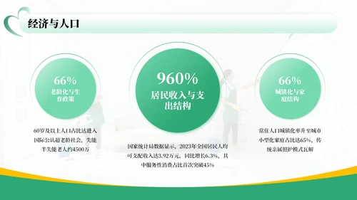 绿色商务风家政行业市场分析报告PPT模板