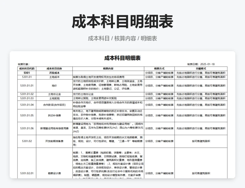 成本科目明细表
