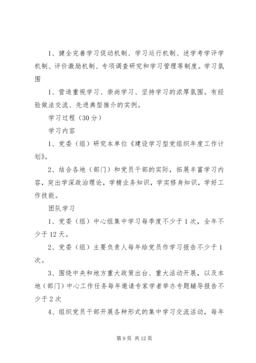 学习型党组织自查报告.docx