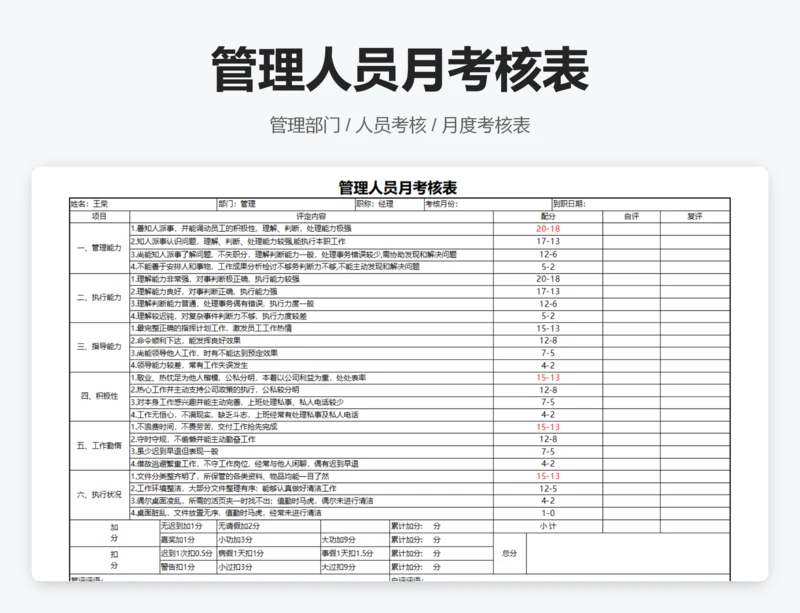 管理人员月考核表