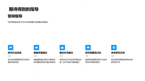 全球经济研究答辩