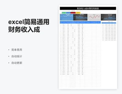 excel简易通用财务收入成本费用利润表格