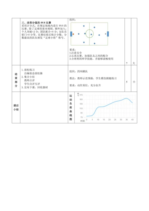 人教四年级体育与健康第17课考核课 大单元课时教案