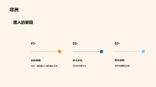 揭秘地理的神秘面纱