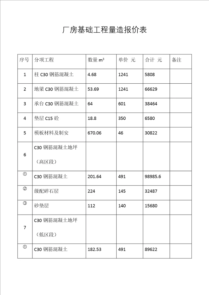 厂房基础工程量造报价表共2页