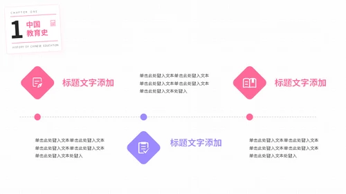 大学师范教育学专业通用PPT模板