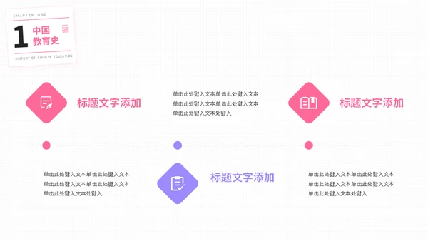 大学师范教育学专业通用PPT模板