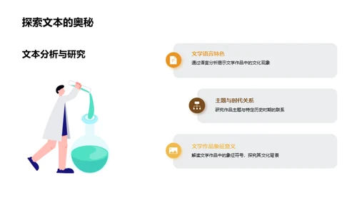 探索文学研究之旅