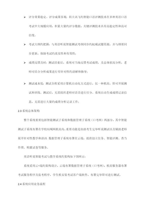 英语听说智能考试与教学系统产品方案书.docx