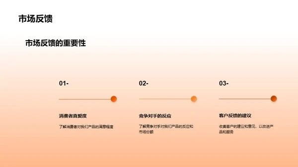 防护革新突破