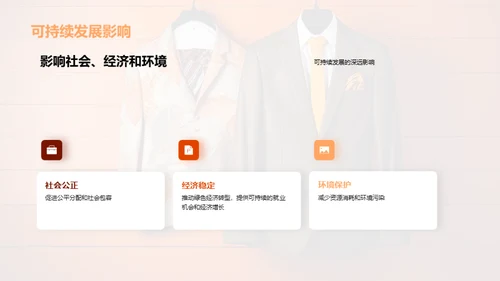 环保时尚与可持续发展