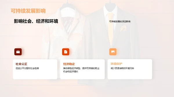 环保时尚与可持续发展