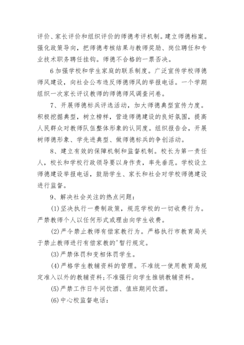 2023师德师风建设工作总结.docx