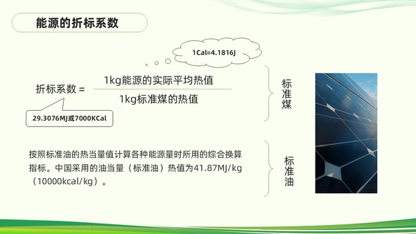 绿色简约能源管理知识培训PPT模板宣传PPT动态PPT