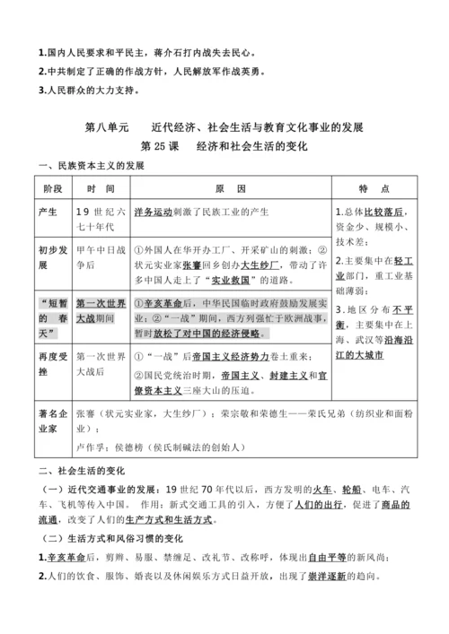 八上历史全册期末复习背记知识清单