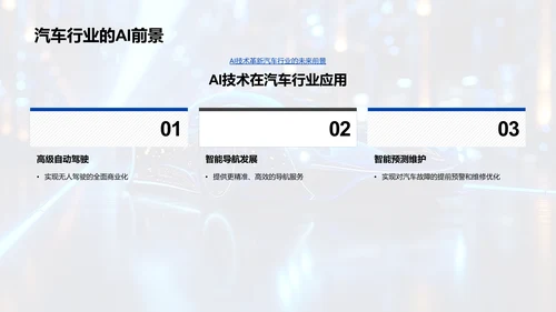 AI技术在汽车行业的应用PPT模板